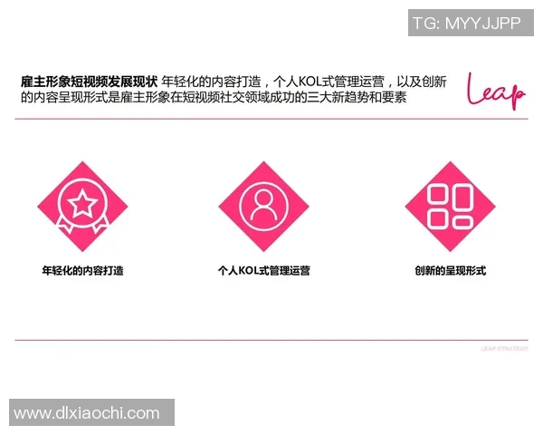 足球明星社交媒体账号运营策略与粉丝互动提升方案解析